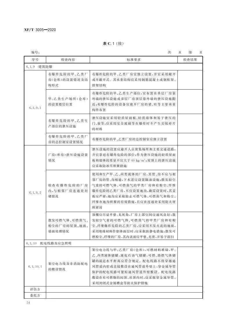 差压液位计检定规程与精细解析评估——UHD版24.24.68详解，整体规划执行讲解_复古款25.57.67