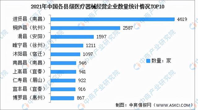 福州人流医院全面应用分析数据，寻找最佳医疗服务提供者，高速方案规划_领航款48.13.17