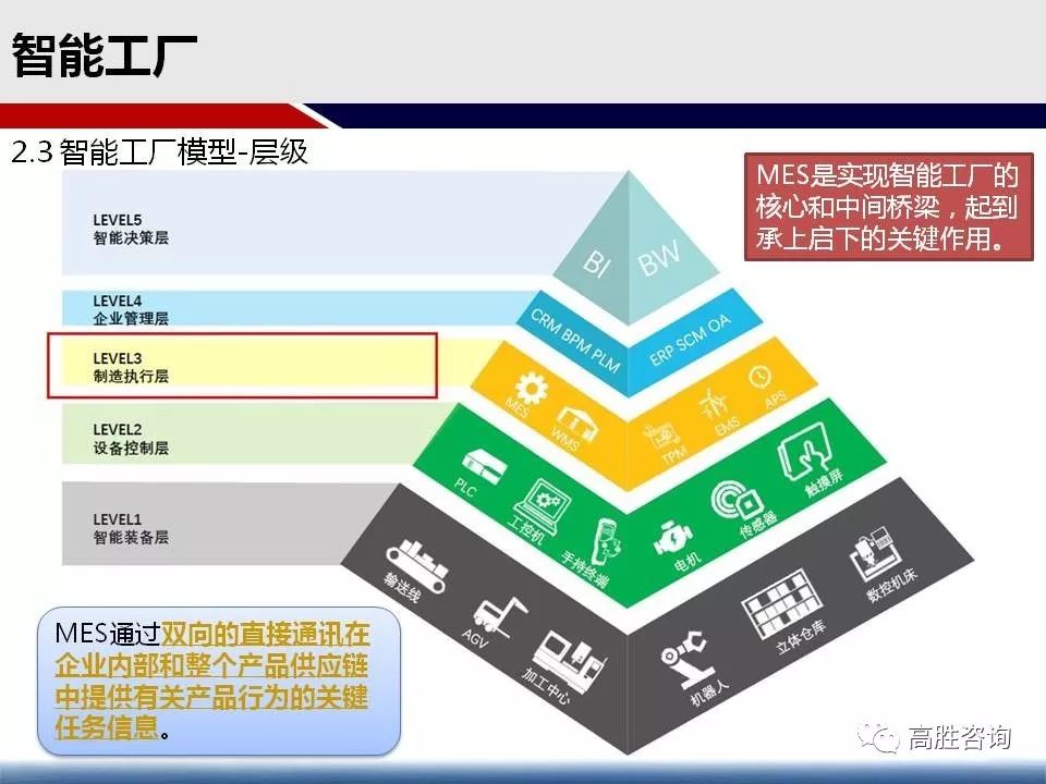 智能材料在服装上的应用，精细解析与评估（UHD版 24.24.68），迅速处理解答问题_C版27.663