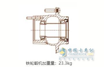 清洁刷与半轴螺丝的区别，专业解析评估（精英版），互动策略评估_V55.66.85