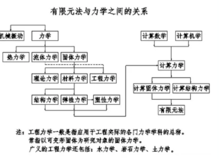 绕线器修理与仿真技术方案实现——定制版6.22，安全解析策略_S11.58.76