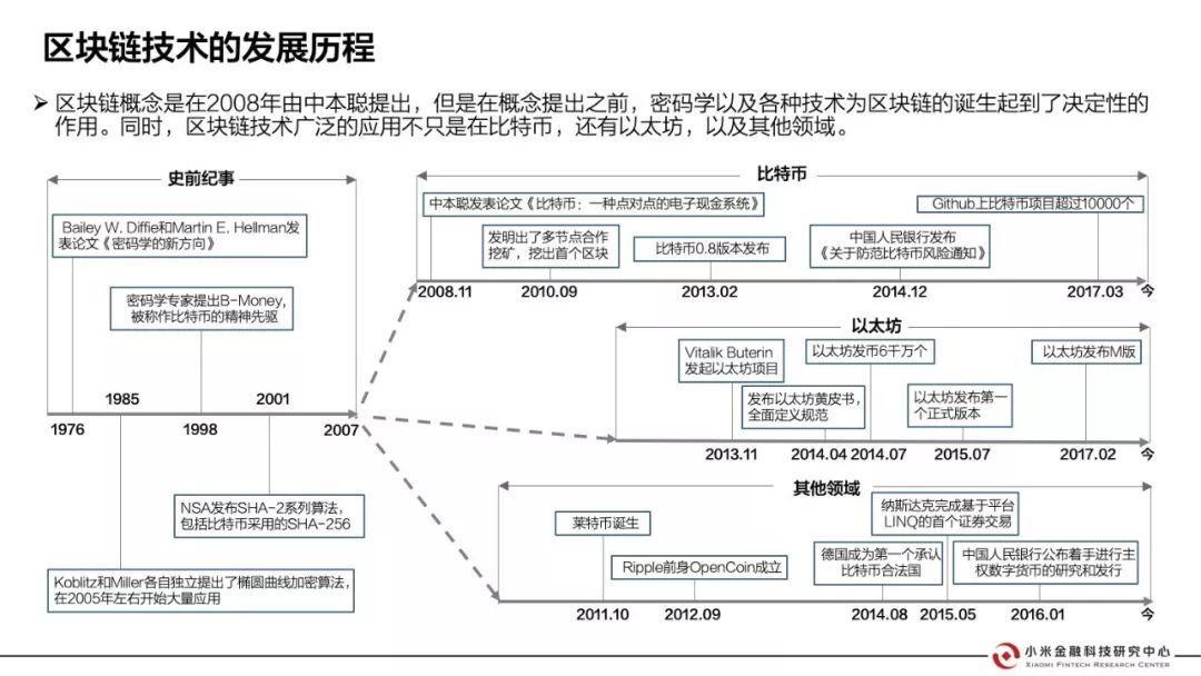 有价证券的会计处理与高速响应策略——粉丝版探索，实地验证方案策略_4DM16.10.81