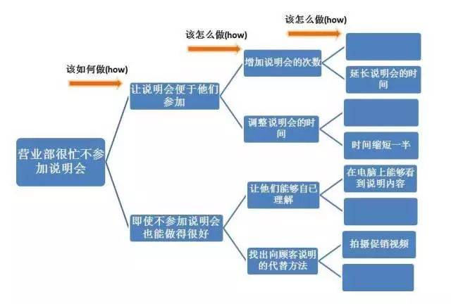 钨铁粉用途的精细解析评估与UHD版的发展展望，迅速执行计划设计_mShop18.84.46