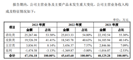 烟度计使用方法详解及基于数据支持的设计计划，收益成语分析落实_潮流版3.739