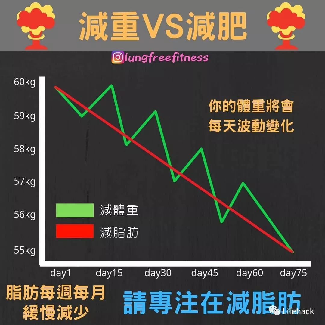 健身器材管壁厚度与互动策略评估，探讨V55.66.85版本下的革新与考量，定量分析解释定义_复古版94.32.55