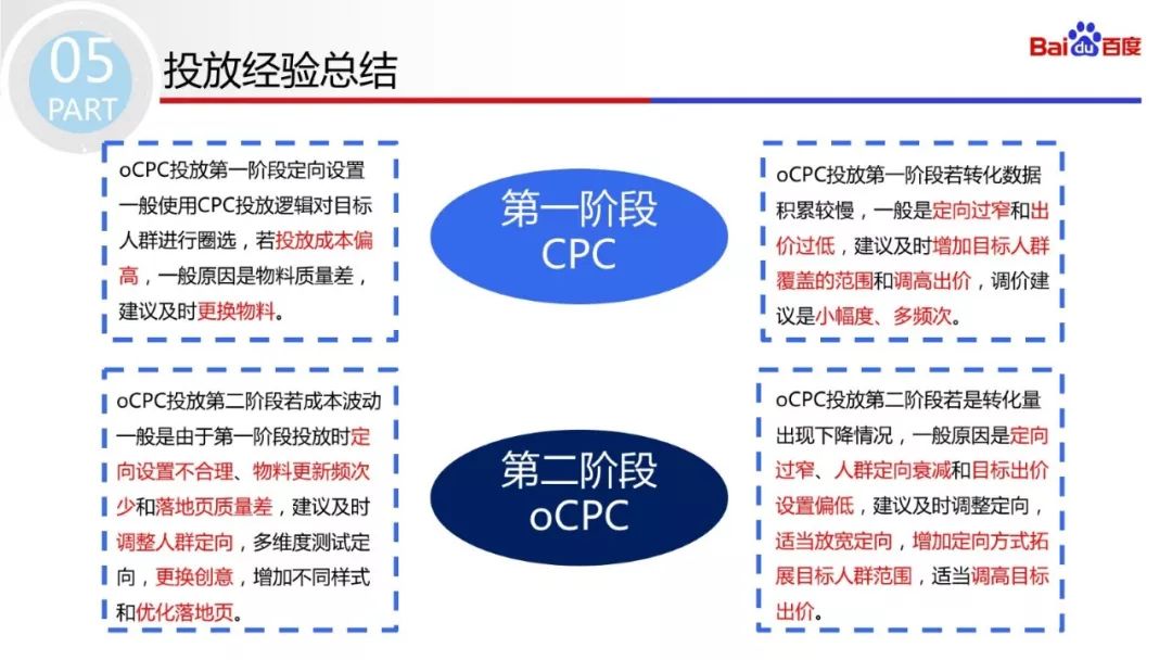 库存手机的意思与战略方案优化，特供款的新视角，社会责任方案执行_挑战款38.55