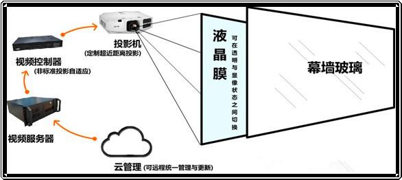 户外地埋灯接线如何防水——详细指南与数据支持设计计划，收益成语分析落实_潮流版3.739