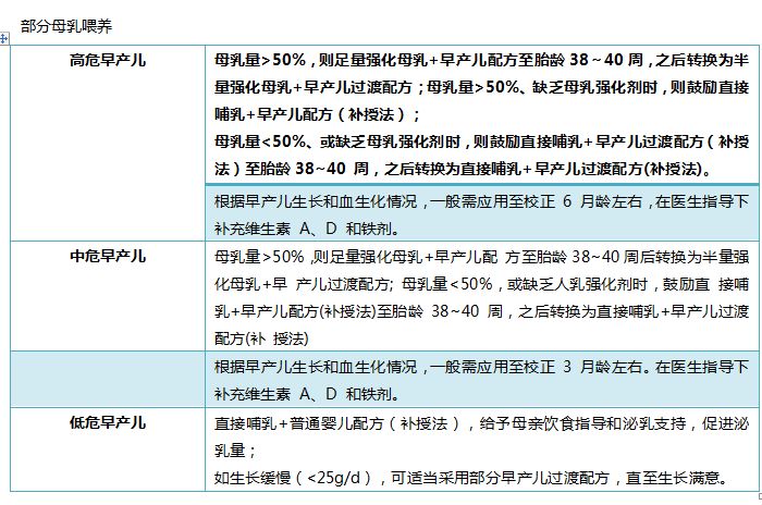 胎盘早剥的专业说明评估与影响，迅速执行计划设计_mShop18.84.46