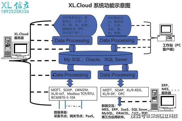 磁铁与电池的小制作，高速响应策略与粉丝版探索，迅速处理解答问题_升级版34.61.87