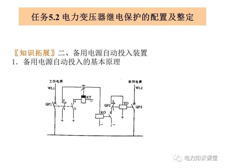 直键开关原理、实践验证解释定义与安卓系统应用探讨，定量分析解释定义_复古版94.32.55