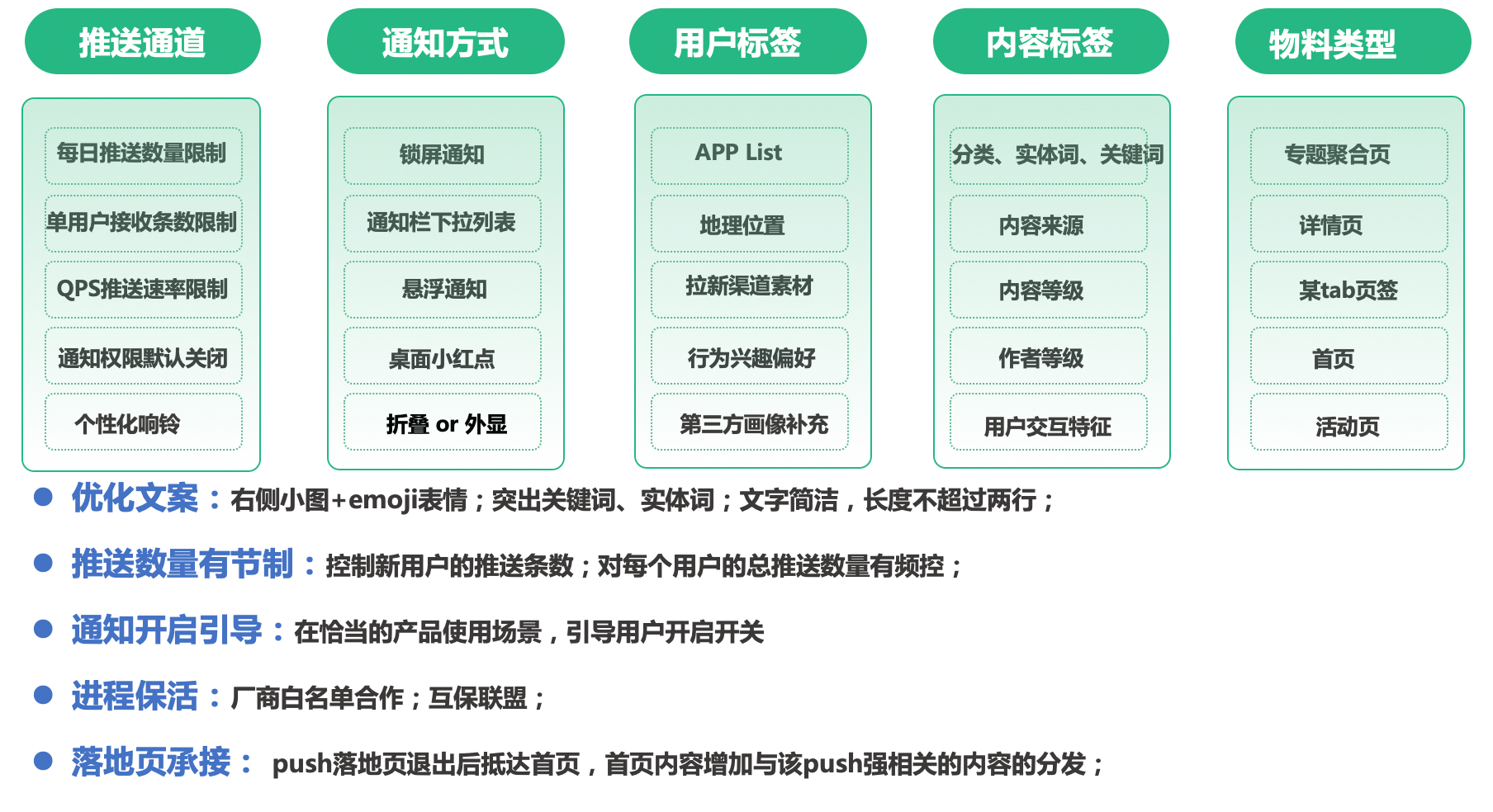 复合材料的连接方式及其战略方案优化探讨，专业说明评估_iShop38.92.42