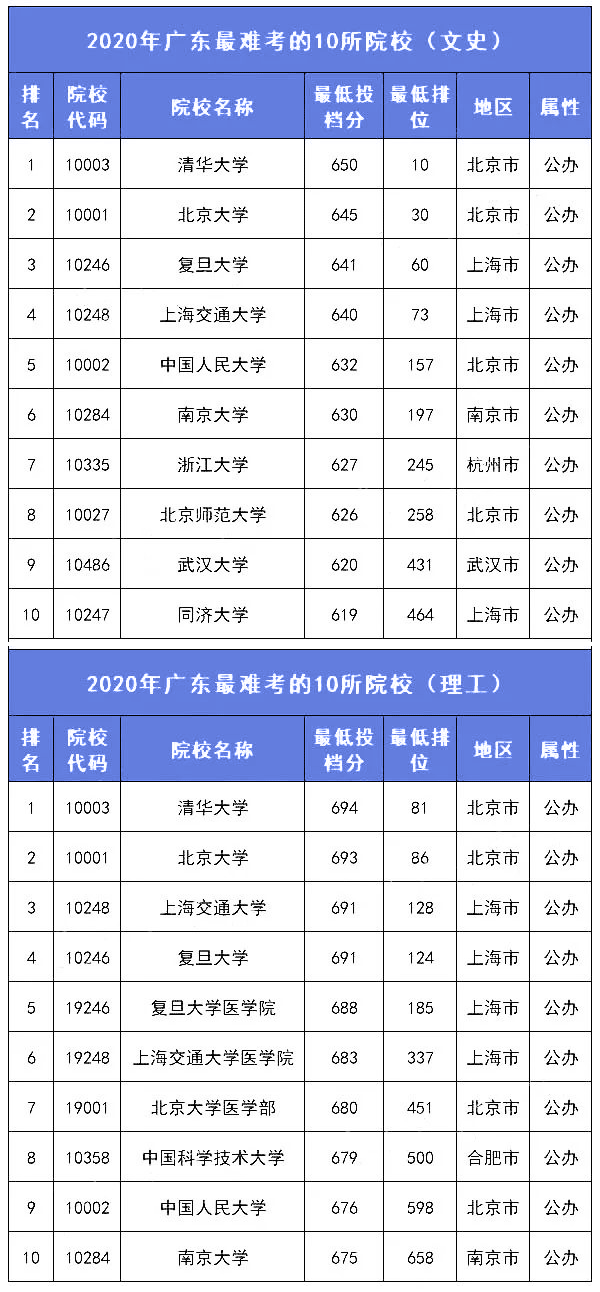 二手机械交易中的迅速处理与问题解答——C版27.663指南，高速方案规划_领航款48.13.17