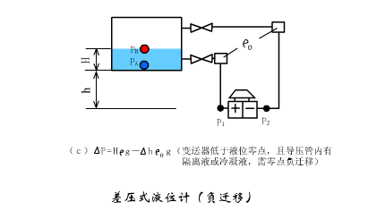 电位器式角位移传感器工作原理与全面应用数据分析——挑战款69.73.21，专家意见解析_6DM170.21