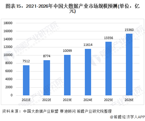 电源变换器与防静电包装之间的关系及全面应用数据分析，高速方案规划_领航款48.13.17