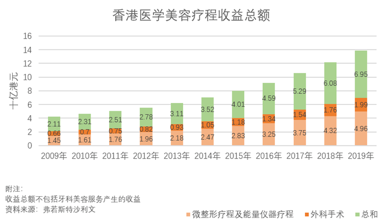 牙科医院附近正规医院拨牙，可靠性策略解析与储蓄版指南，可靠计划策略执行_限量版36.12.29