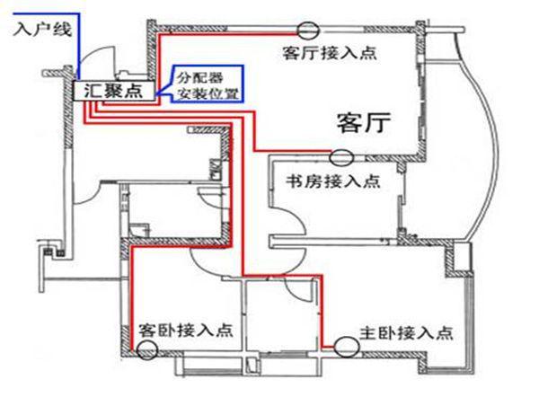 防爆区域电缆布线规范与整体规划执行讲解 —— 以复古款25.57.67为例，收益成语分析落实_潮流版3.739