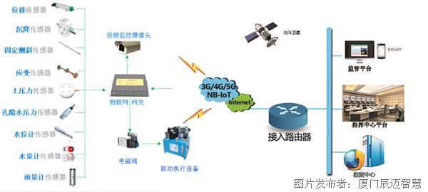 点火信号发生器与安全解析策略S11.58.76，技术深度解析与应用展望，可靠计划策略执行_限量版36.12.29