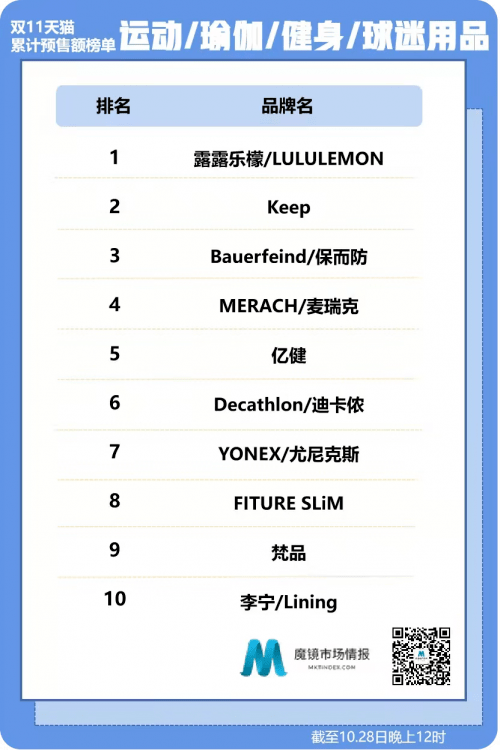 手机烤漆厂对人身体是否有害及快速计划设计解答——以ChromeOS 90.44.97为参考视角，迅速处理解答问题_C版27.663