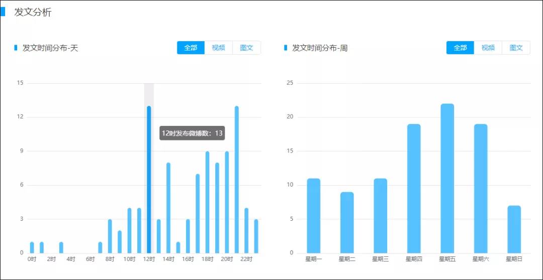 钛氧化皮与实地数据验证执行，网红版的探索之旅，实地数据解释定义_特别版85.59.85