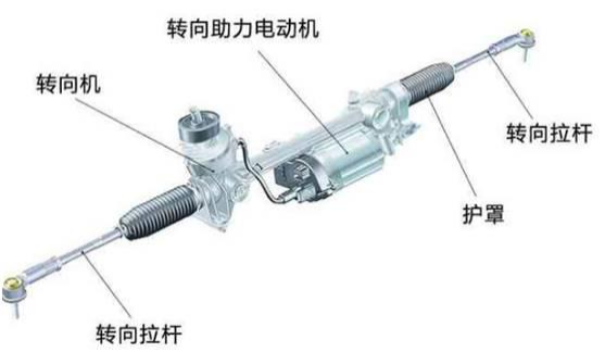 球笼式万向节的特点与专业解析评估——精英版探讨，时代资料解释落实_静态版6.21