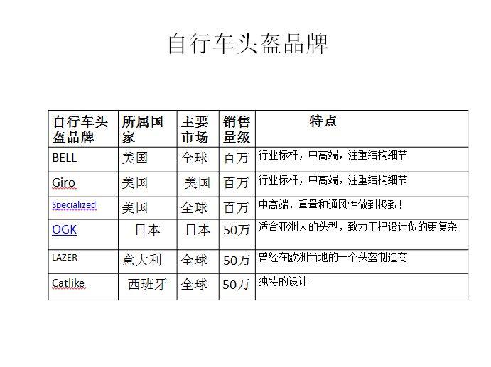 锻炼胸肌的器械与策略，安全解析及实践指南，收益成语分析落实_潮流版3.739