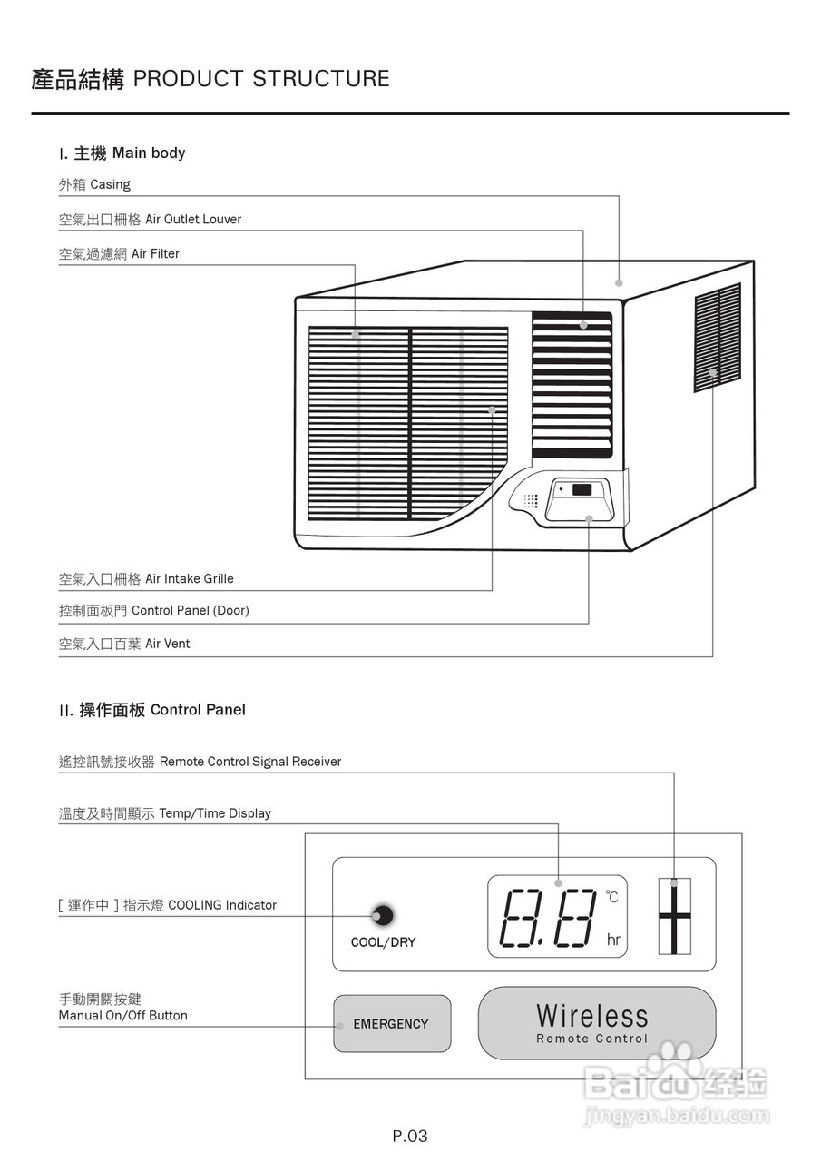 窗式空调机与调频器的原理深度解析及评估——以UHD版为例（窗式机型号，24.24，调频器型号，68），实地数据验证执行_网红版88.79.42