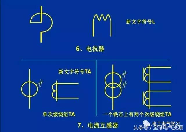 測量電壓的儀器符號與戰略方案優化，特供款的價值重塑，互動策略評估_V55.66.85