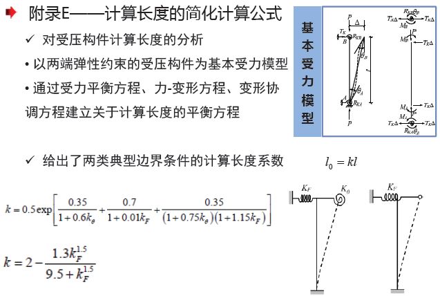 膨脹螺絲適用范圍及專家意見解析，定量分析解釋定義_復古版94.32.55