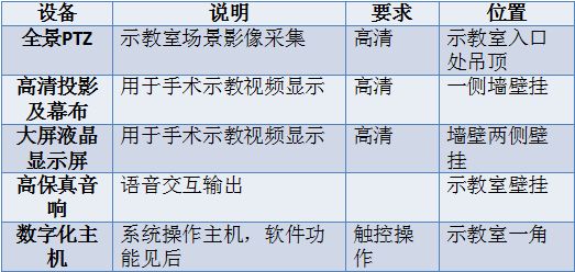 引产手术的费用详解，定义、实地数据与特别说明，实地验证方案策略_4DM16.10.81