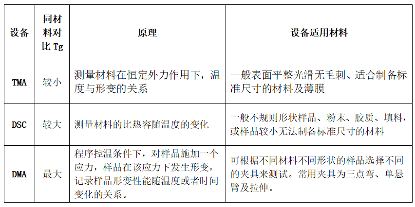 关于补处膜的费用及实地验证方案策略探讨，创新执行设计解析_标准版89.43.62