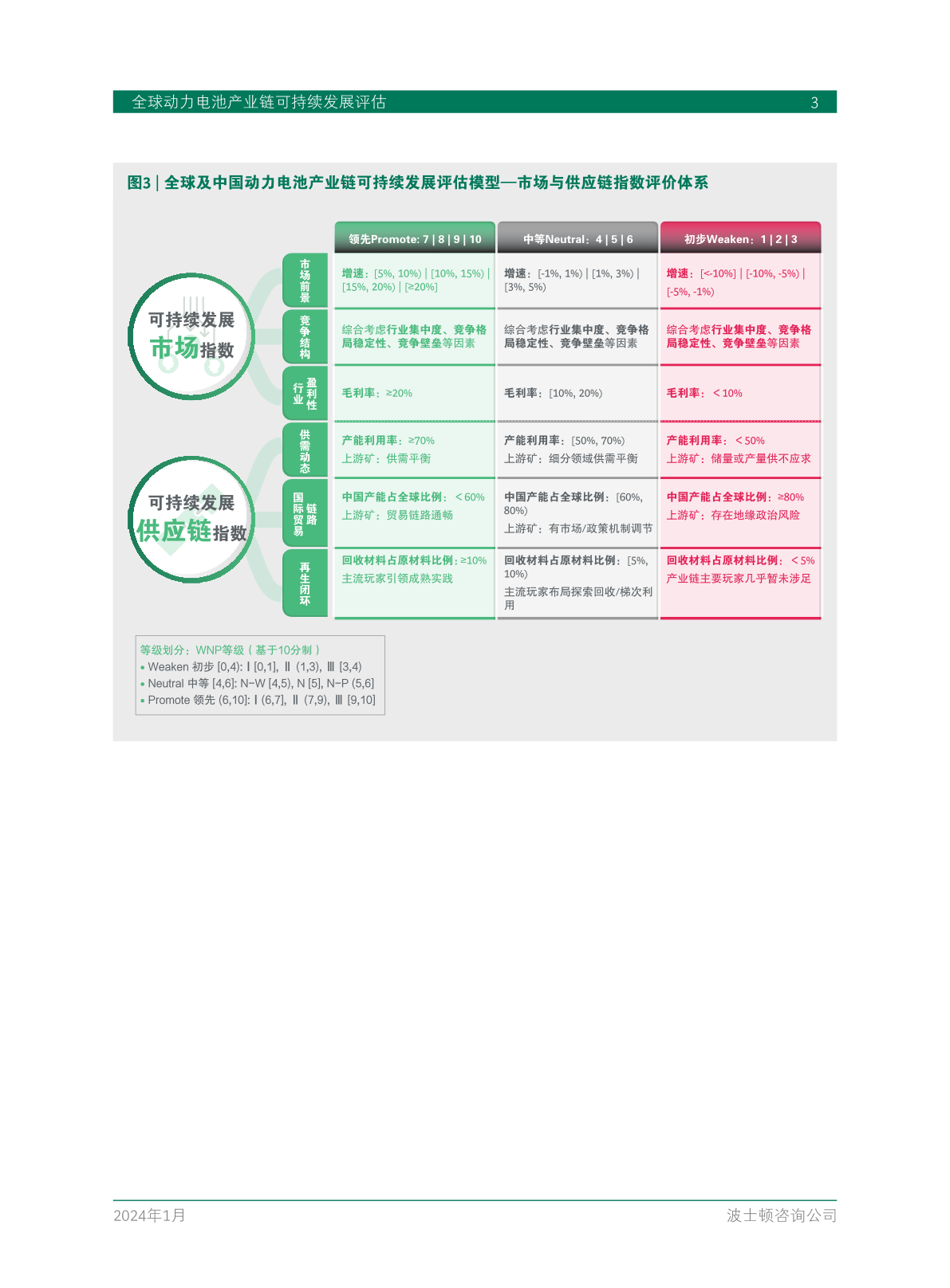 北京生命动力按摩椅售后电话与互动策略评估报告，快速计划设计解答_ChromeOS90.44.97