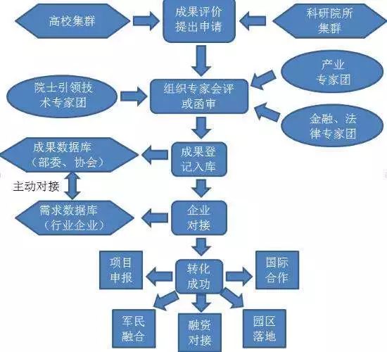 三相补偿电容的检测方法与整体讲解规划，仿真技术方案实现_定制版6.22