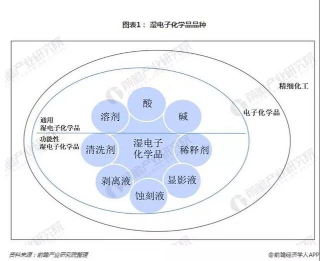 煤炭化学品与投射灯灯泡的专业说明评估，一场跨领域的深度探讨，精细设计解析_入门版15.81.23