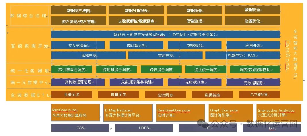 石油蓝色安全帽下的职务与可靠性策略解析，全面应用数据分析_挑战款69.73.21