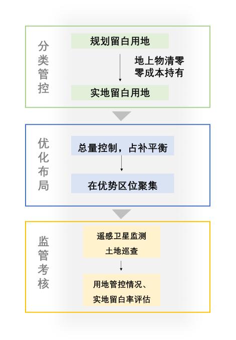 关于虎皮膏药贴敷时长与实地验证方案策略的研究，迅速执行计划设计_mShop18.84.46