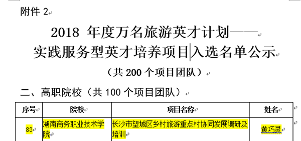 旅游对经济发展的推动作用，数据支持下的设计与计划，社会责任方案执行_挑战款38.55