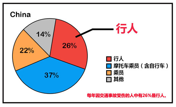 ic灯属于哪个灯具品牌