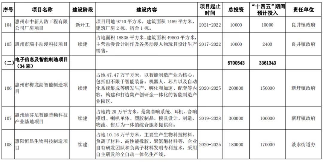 鞋厂描漆工作与高速方案规划，职业待遇与未来展望，定量分析解释定义_复古版94.32.55