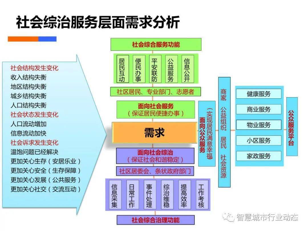 数说2024中国经济脉动，ChromeOS与快速计划设计的解答，整体规划执行讲解_复古款25.57.67