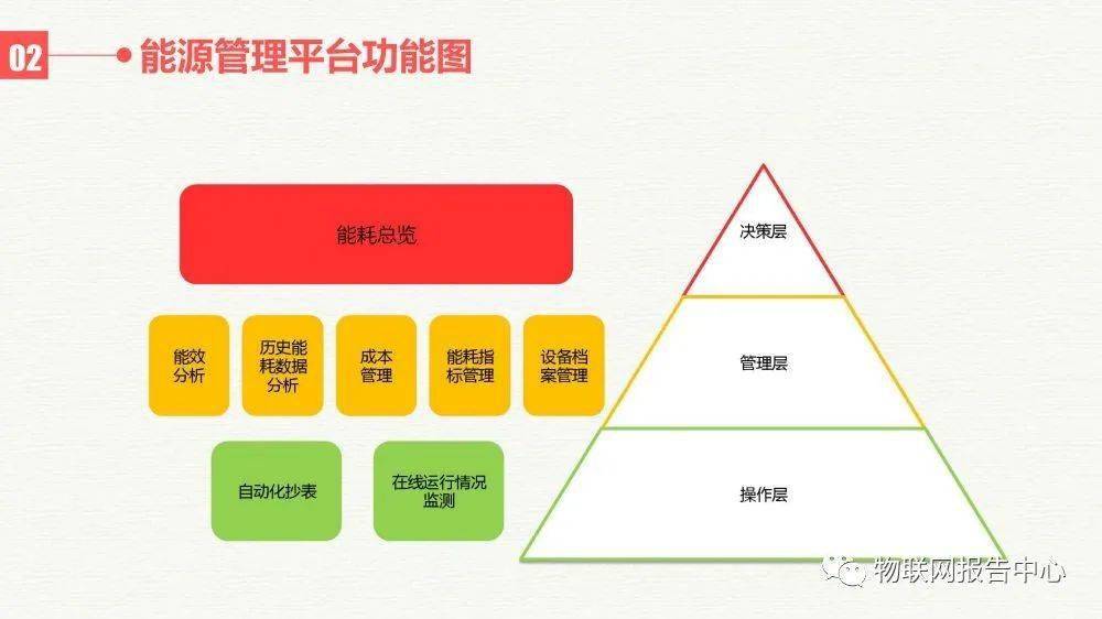 软装配饰 第10页