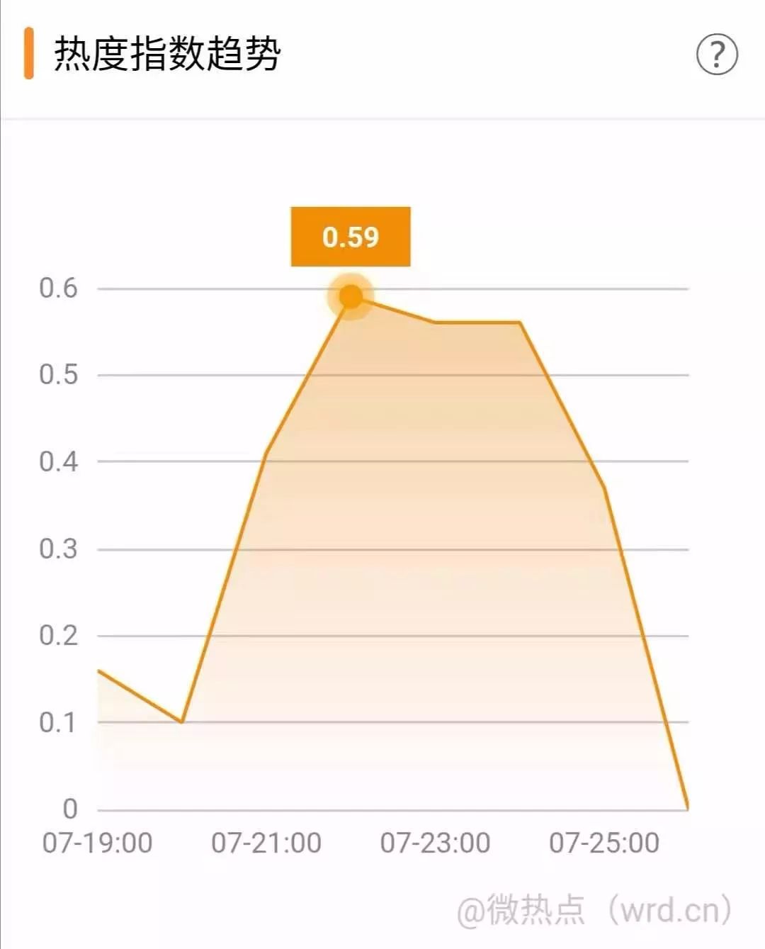 关于成都一年新增艾滋病感染者的谣言澄清与高速方案规划下的科技力量推动，可靠性策略解析_储蓄版78.91.78