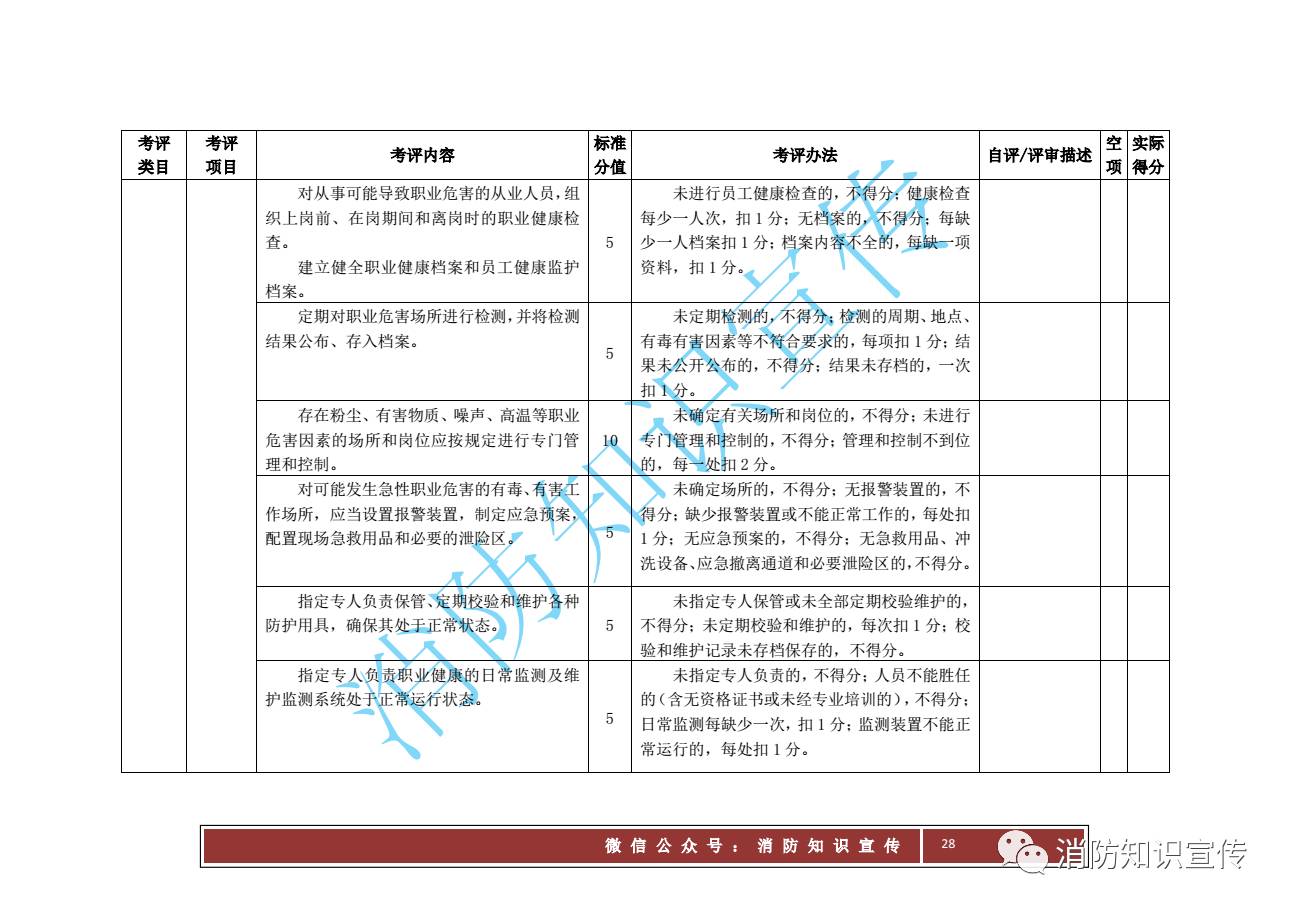 量子隐形传态通过普通光缆成功传输的专业解析评估报告，安全解析策略_S11.58.76