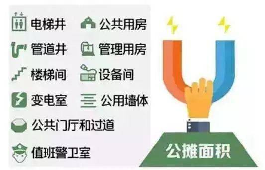 专家热议，取消公摊面积，激发购房积极性与社会责任方案的新挑战，互动策略评估_V55.66.85