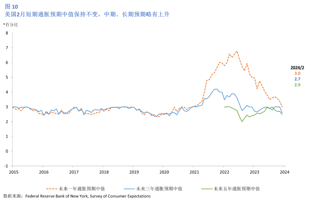 2024年，向上的中国，动态解读与未来展望，收益成语分析落实_潮流版3.739