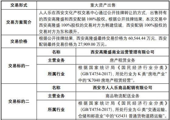 知名超市断臂保壳，策略调整与实地验证方案策略，数据支持设计计划_S72.79.62