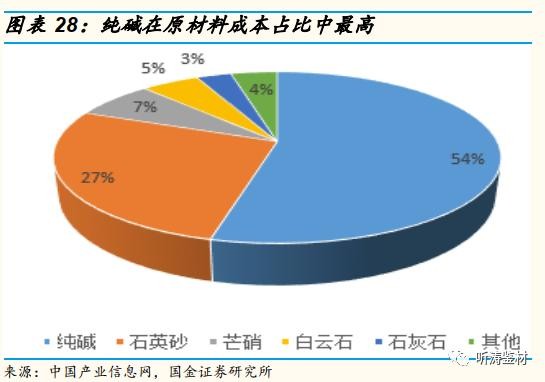 涨不停的黄金，全年最高涨幅超35%的现象深度解析与实地验证策略，实践验证解释定义_安卓76.56.66