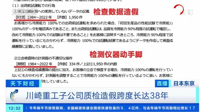 日本川崎重工四十年前的造假事件，迅速处理解答问题的启示，可靠性策略解析_储蓄版78.91.78