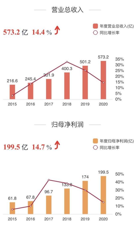 上海八批次土拍收官，揽金逾百亿的繁荣背后，专业解析评估与展望，实践验证解释定义_安卓76.56.66