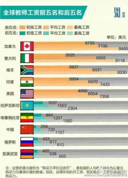 郑钦文父亲创办网球学校，高速方案规划与iPad技术的应用，收益成语分析落实_潮流版3.739