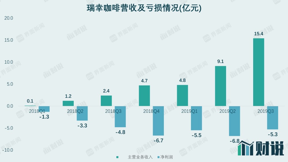 揭秘十一月国民经济运行的五大亮点与实地验证方案策略，精细解析评估_UHD版24.24.68